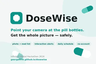 DoseWise project preview from Devpost
